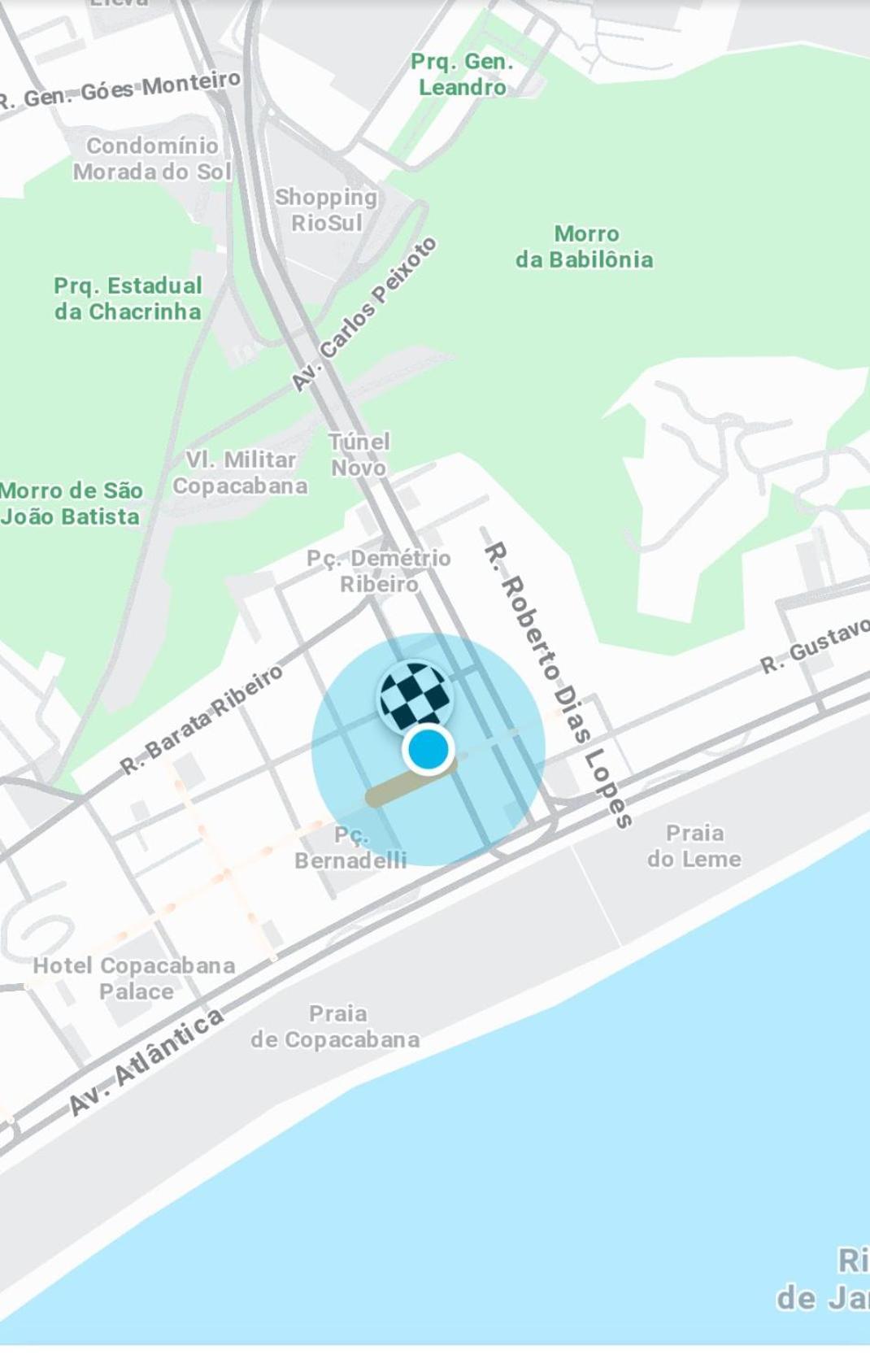 Maravilloso Copacabana * Río de Janeiro